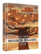Most Desired Brands 2021 cover