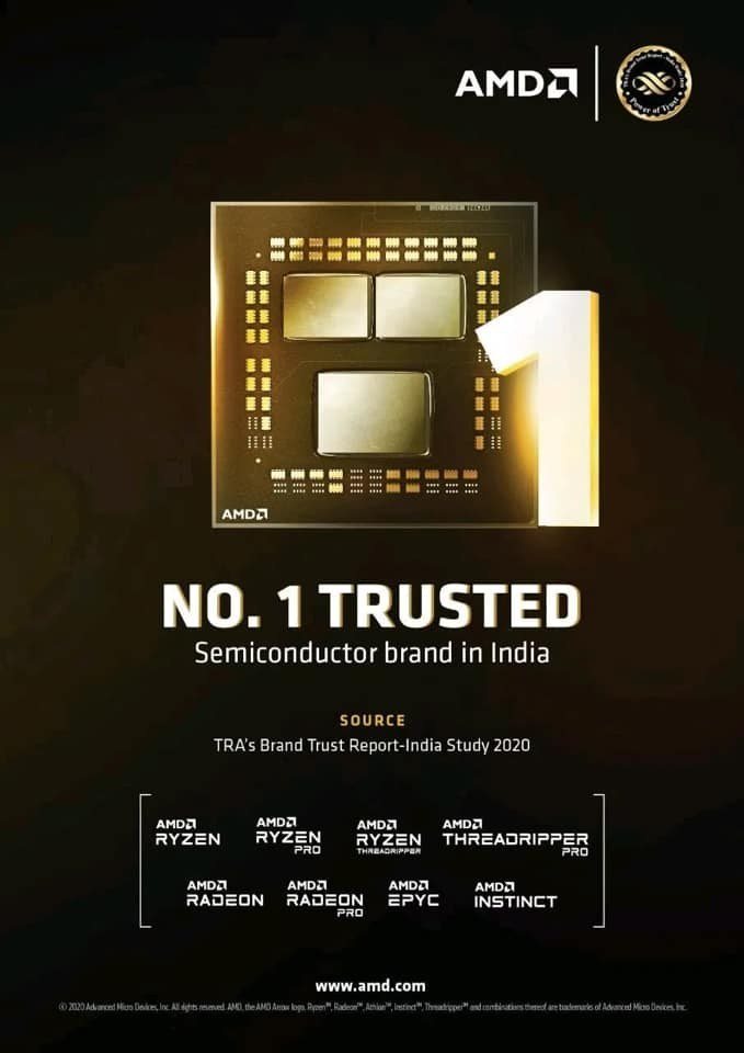 AMD, Digital advertising
