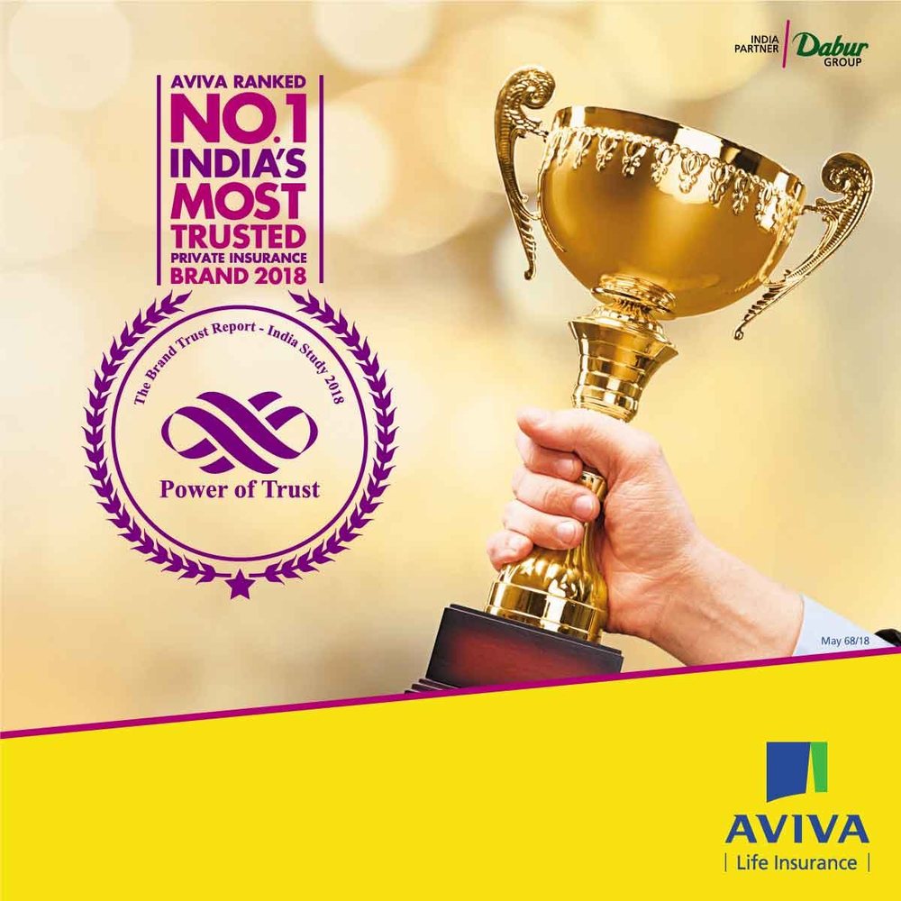 Aviva Life Insurance, Press advertising
